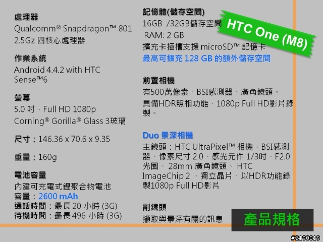 【同樂會】HTC One (M8)~萬眾矚目. 眾望所歸~