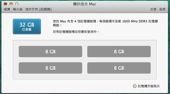 2013 imac27" 分享((更新版