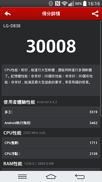 滿足生活體驗的旗艦手機 LG G Pro 2 心得分享