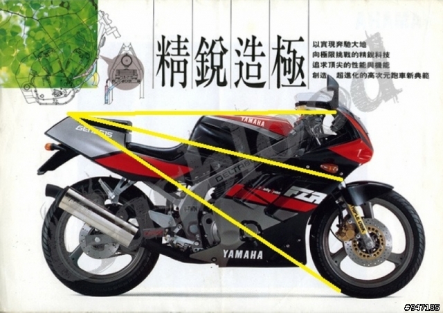 淺談仿賽重機的外觀 2016-09-29 再更新