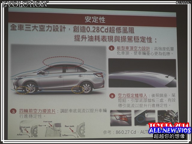 <<大肆進化>>TOYOTA ALL NEW VIOS X正妹特攝任務試駕心得分享<<超越想像-花嫁篇>>