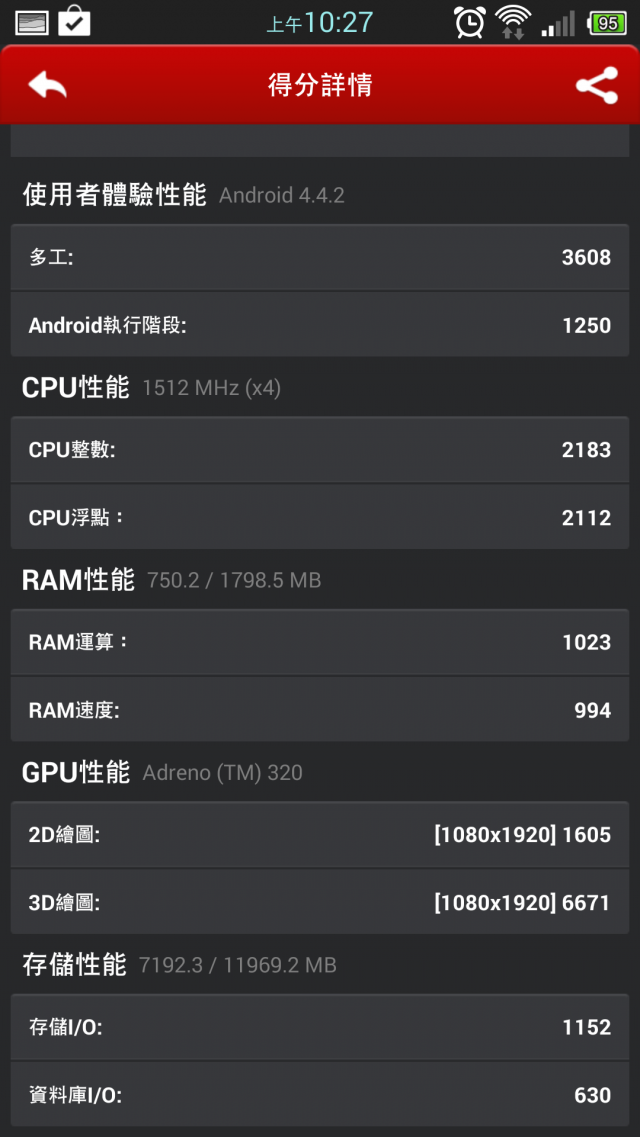 Butterfly 硬上 Snese 6.0 成功心得!