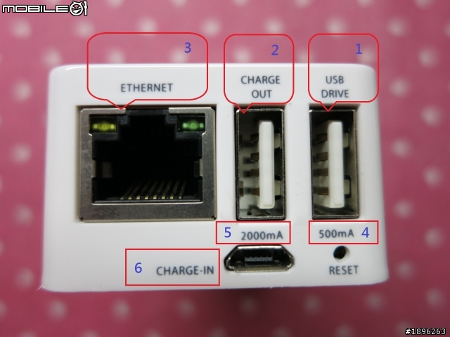 Gigastone Smart Box A4智慧分享-開箱文