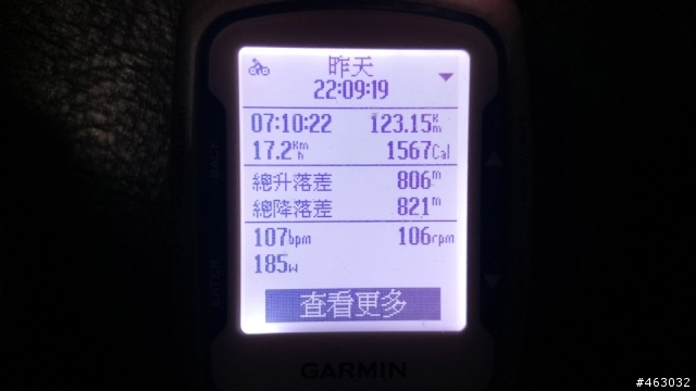 一個人的公路車六天大環台之旅2014/5/10~5/16