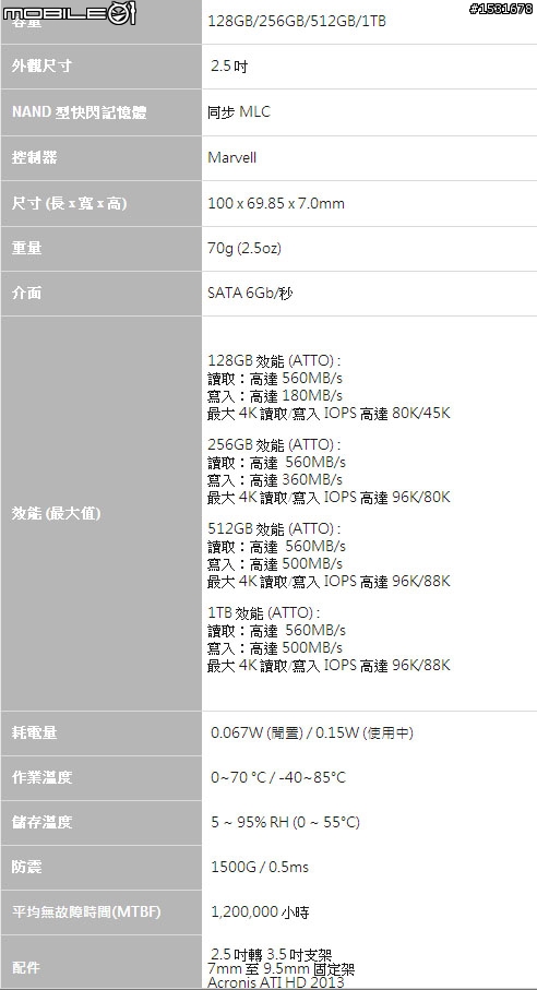 威剛SP920 256G SSD開箱