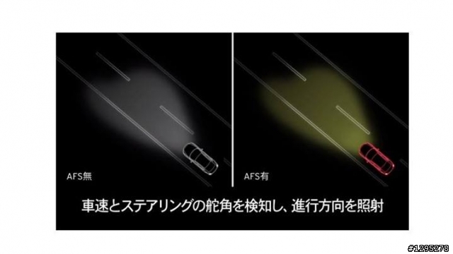 Mazda 6 2.2 Skyactiv-D賞車試駕特集分享(上)