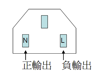 解決電動機車充電的新利器 : 電動機車行動電源(2014/8/15更新)