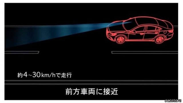 Mazda 6 2.2 Skyactiv-D賞車試駕特集分享(上)