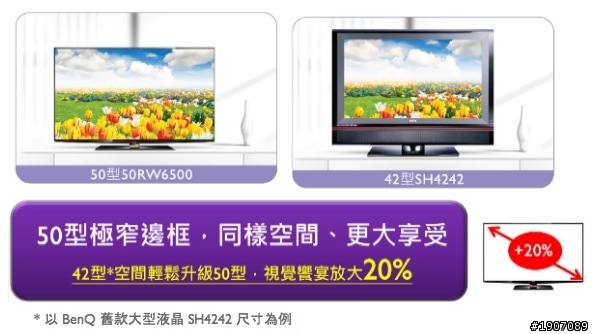 BenQ 50RW6500「鮮明原色‧絢彩呈現」進入極窄邊框高畫質大視界!