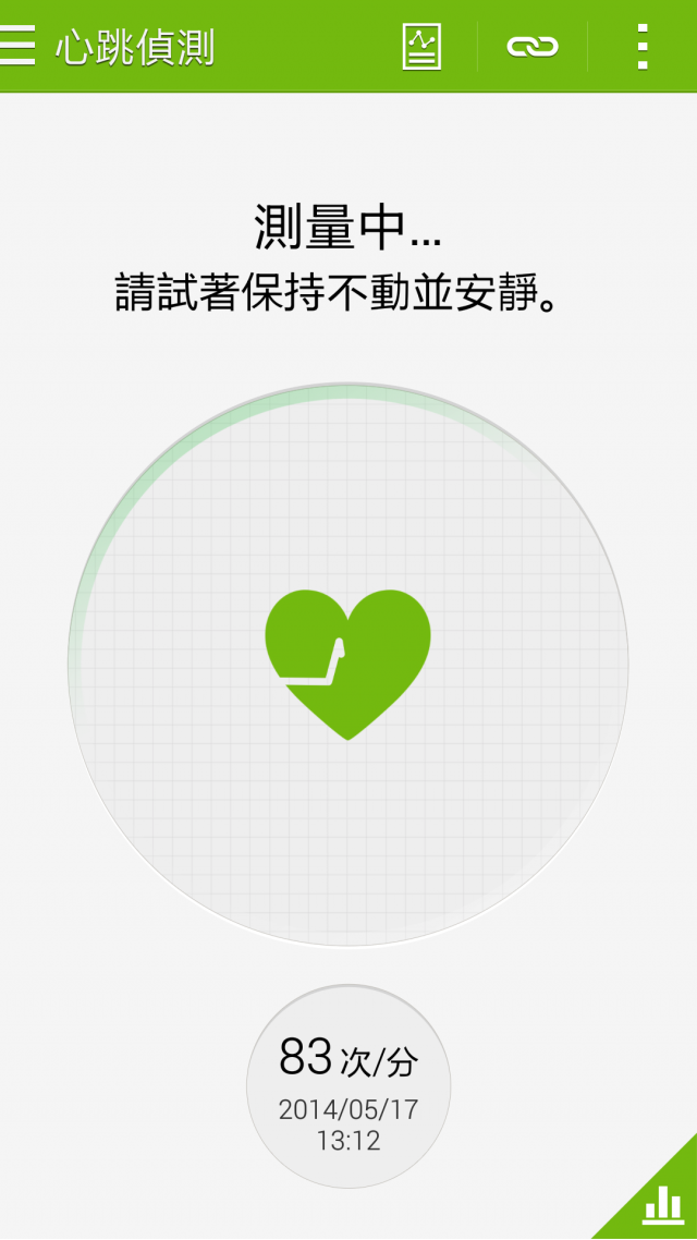 獨家試用:Sport+Secutiry+Speed+Shot+Stable = S5