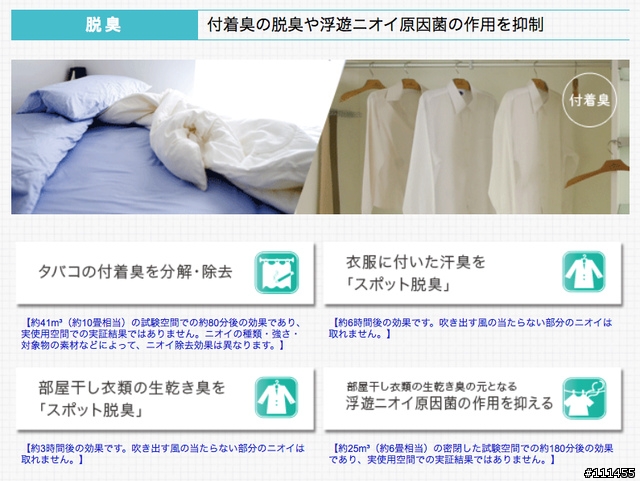【開箱】日本直送 SHARP 直流變頻電風扇(PJ-C3DS)