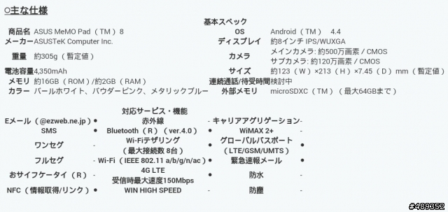 華碩新款 8 吋平板 MeMo Pad 8 AST21 搭載 Atom Z3580。