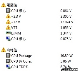 POWER是不是快掛了?