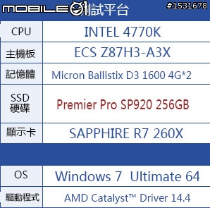 威剛SP920 256G SSD開箱