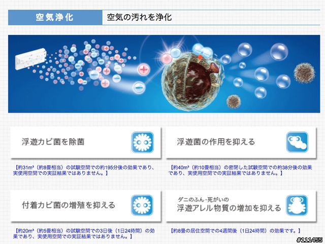 【開箱】日本直送 SHARP 直流變頻電風扇(PJ-C3DS)