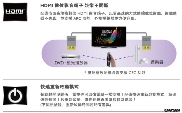 BenQ 50RW6500「鮮明原色‧絢彩呈現」進入極窄邊框高畫質大視界!