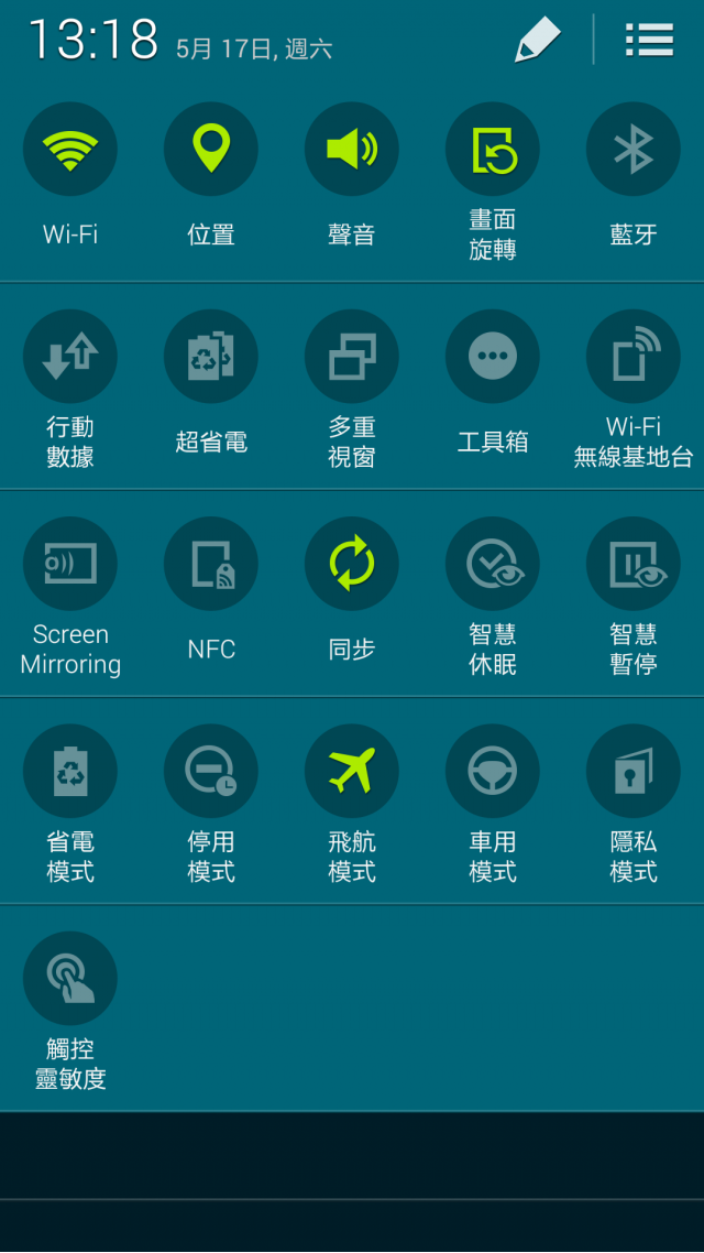 獨家試用:Sport+Secutiry+Speed+Shot+Stable = S5
