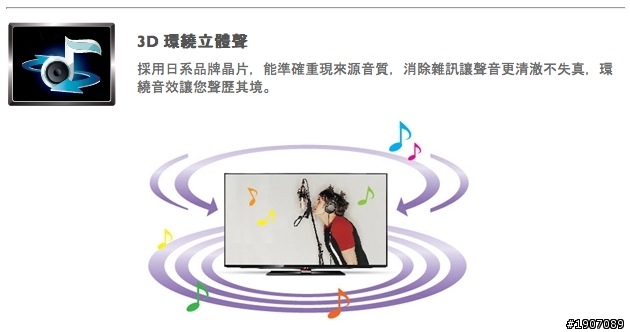 BenQ 50RW6500「鮮明原色‧絢彩呈現」進入極窄邊框高畫質大視界!