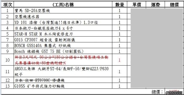 DIY木工之裝潢小窩辛苦日子開始