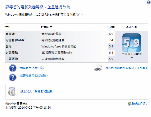 Asus VivoPC VM60使用心得