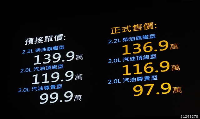 Mazda 6 2.2 Skyactiv-D賞車試駕特集分享(上)