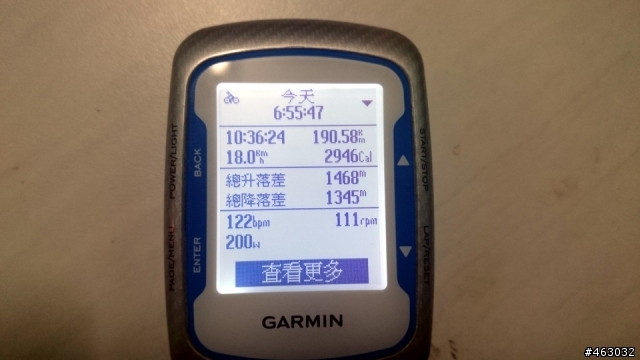 一個人的公路車六天大環台之旅2014/5/10~5/16
