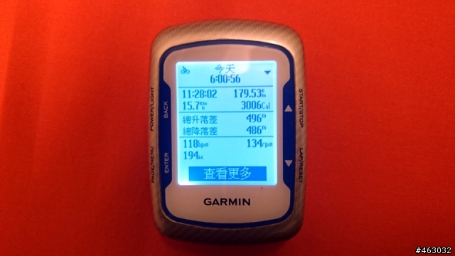 一個人的公路車六天大環台之旅2014/5/10~5/16