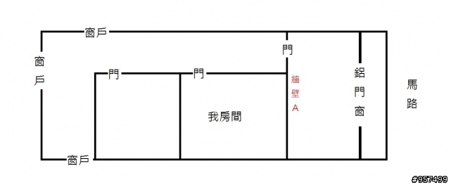 家住馬路旁,如何降低外面車聲?