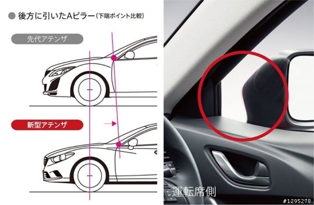 Mazda 6 2.2 Skyactiv-D賞車試駕特集分享(上)