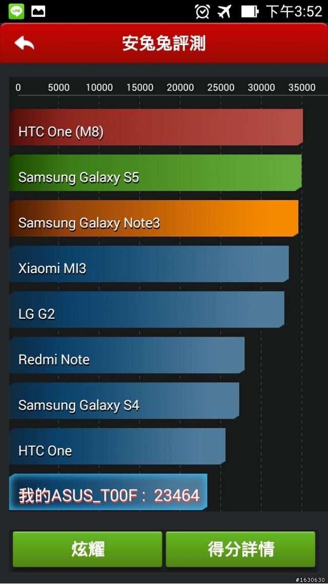 Zenfone 5 優點缺點都說給你聽