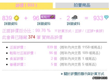 在拍賣買東西被賣家說惡意棄標...無言...