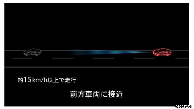 Mazda 6 2.2 Skyactiv-D賞車試駕特集分享(上)