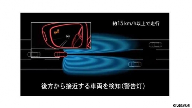 Mazda 6 2.2 Skyactiv-D賞車試駕特集分享(上)
