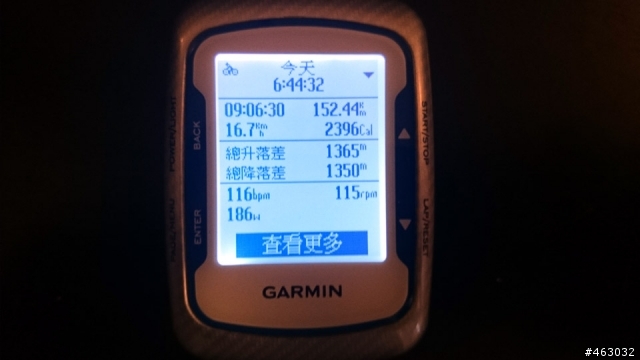 一個人的公路車六天大環台之旅2014/5/10~5/16