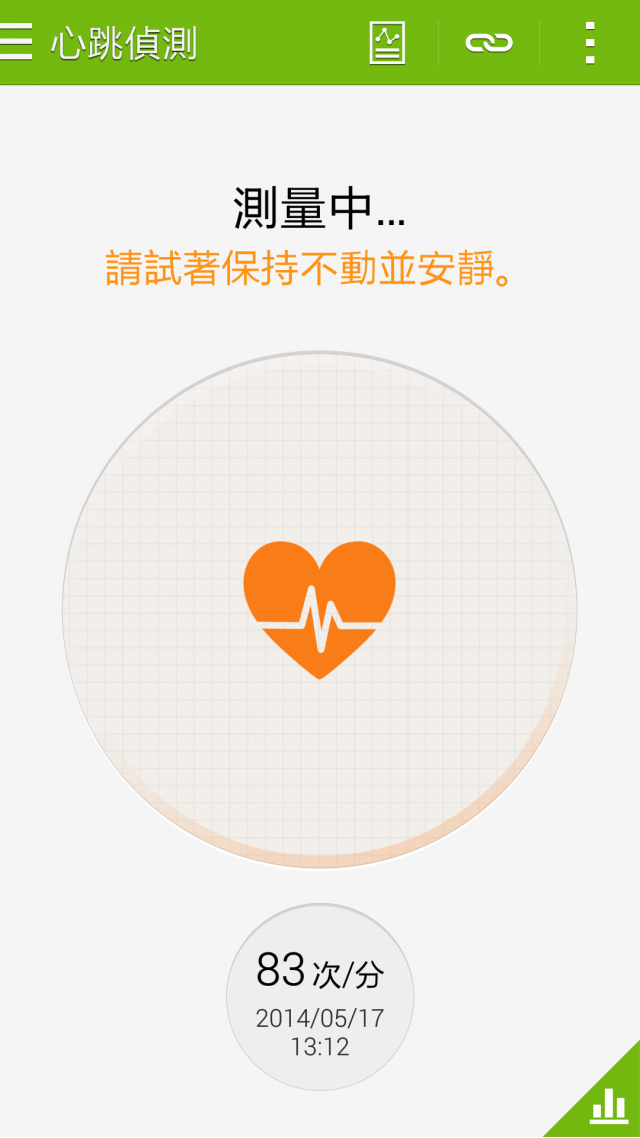 獨家試用:Sport+Secutiry+Speed+Shot+Stable = S5