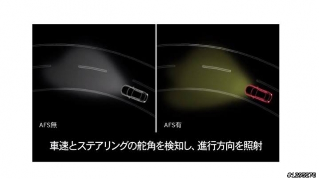 Mazda 6 2.2 Skyactiv-D賞車試駕特集分享(上)