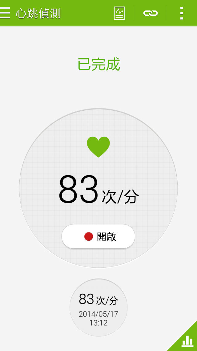 獨家試用:Sport+Secutiry+Speed+Shot+Stable = S5
