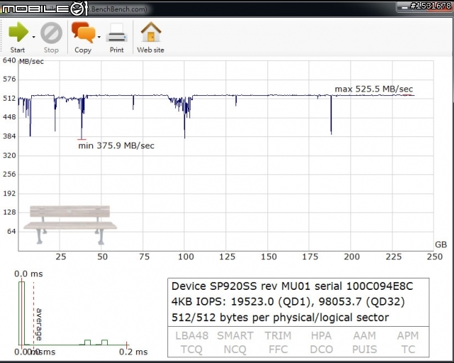 威剛SP920 256G SSD開箱