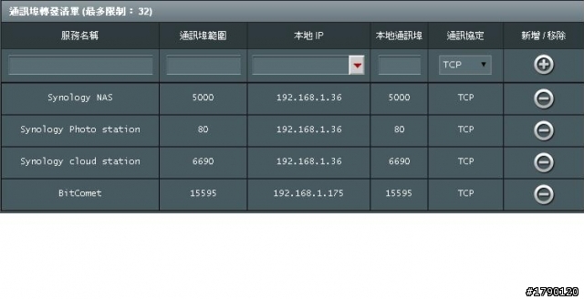 DS214play+ASUS N66U的網路喚醒(WOL)功能