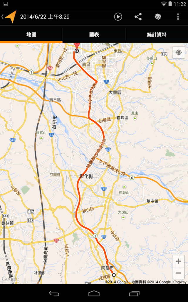 隨我右腳控制貼地飛行 Skoda之Rapid出遊趣-下