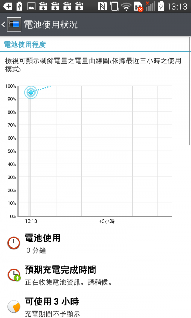 Optimus G 4.4歐洲v20a kdz刷機(已上圖完成。)