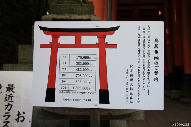 CANON 500D +Sigma 17-70..日本京都大阪四處趴趴走~(5/1)第一天....