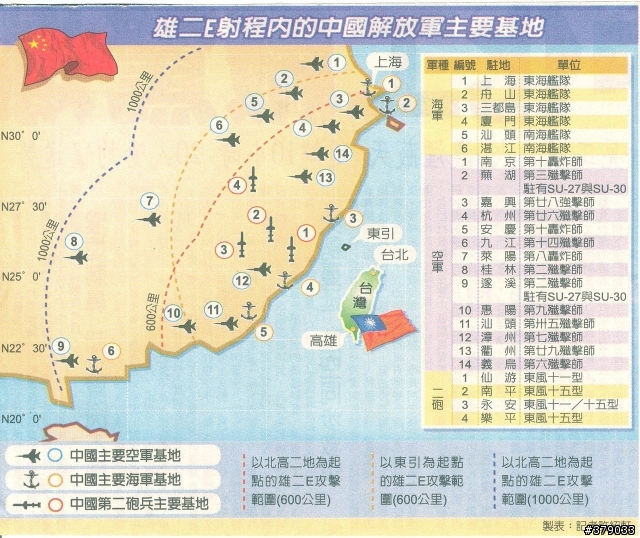 大陸可用東風11齊射18枚或週波射24枚癱瘓新竹機場至少51小時以上,