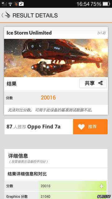 浩翰銀河中最閃亮的一顆星OPPO FIND 7發表及分享