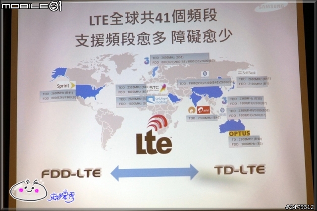 Samsung GALAXY S5 4G LTE出擊~極速全頻通 快人一步體驗記錄