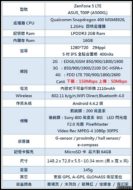 4G全頻通的 ZenFone 5 LTE 開箱-試用 !!