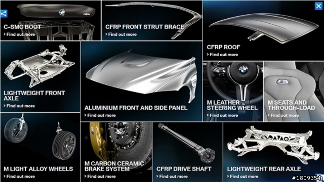 BMW M4 Coupe 試駕報告