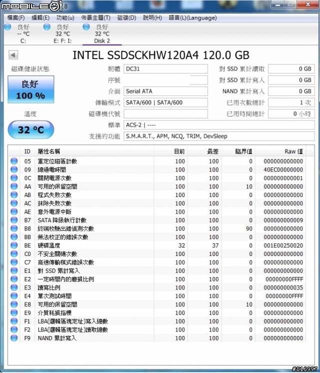 (7/16更新 )簡單開箱 INTEL 530 120G M.2介面SSD