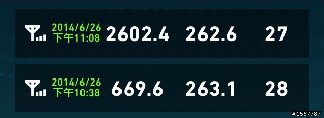 遠傳 3G 限速