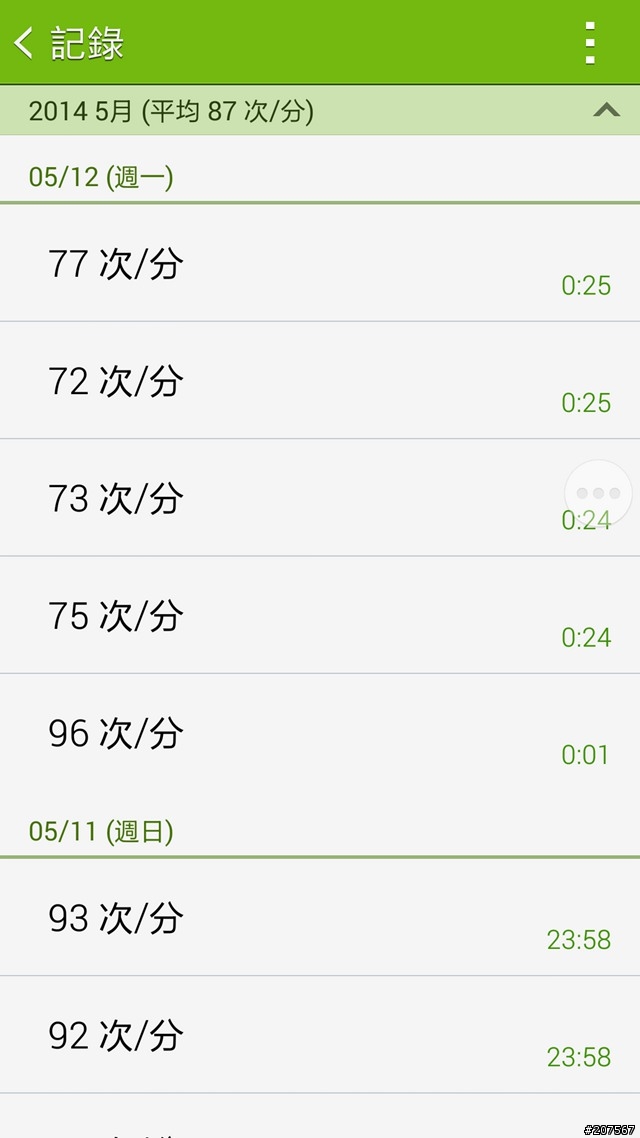 Galaxy S5開箱分享-舞(5)動"心"生活,體驗"心"人生
